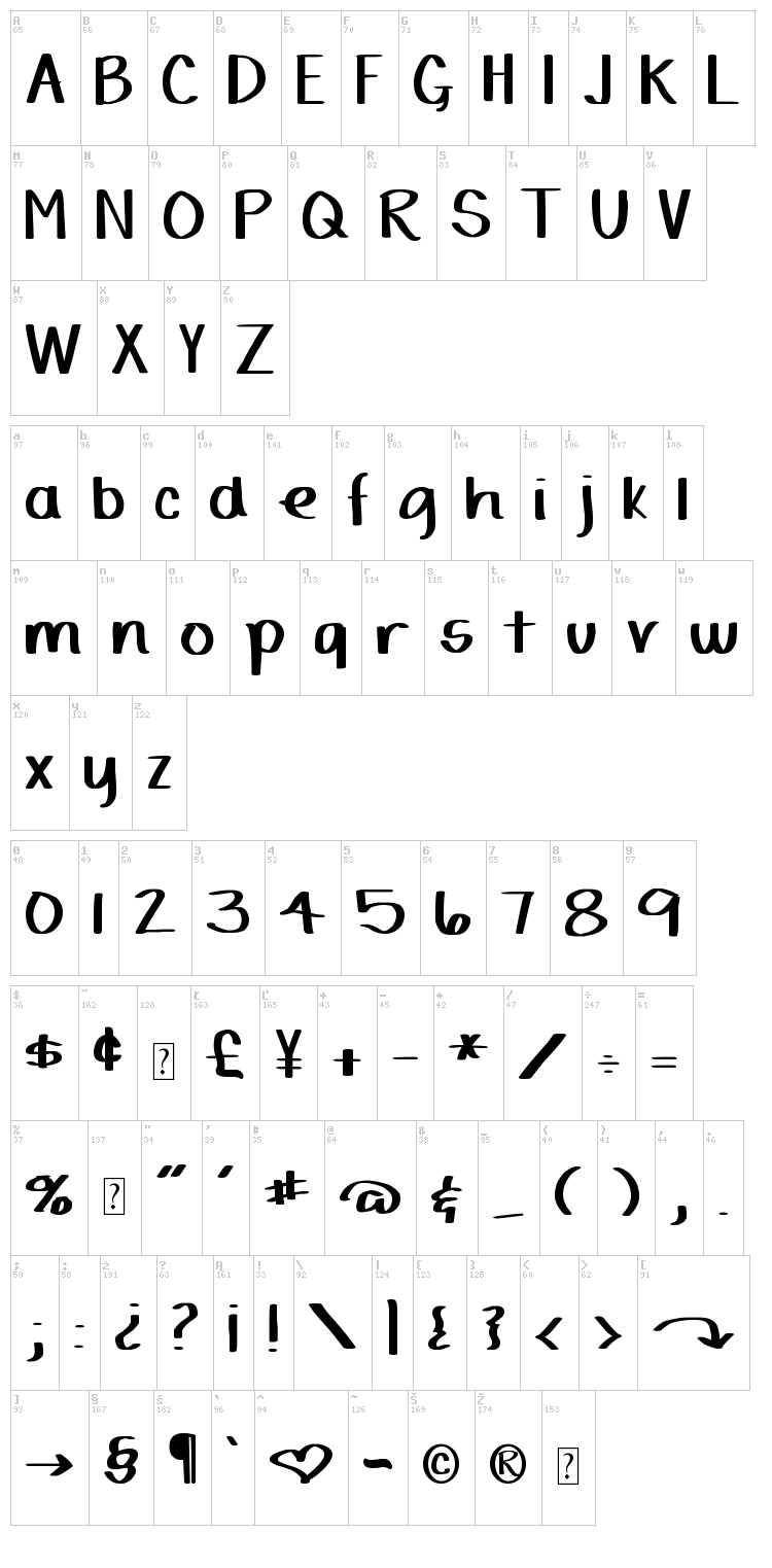 DJB Yard Sale Marker font map